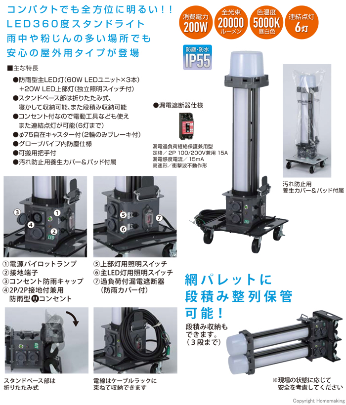 コンパクトでも全方位に明るい