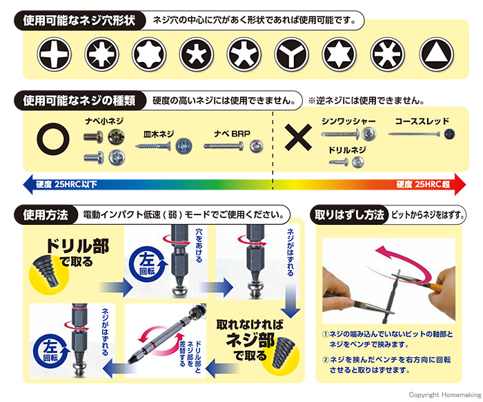 ネジはずしビット 特徴