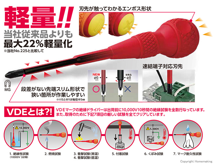 ボールグリップ絶縁ドライバー 特徴