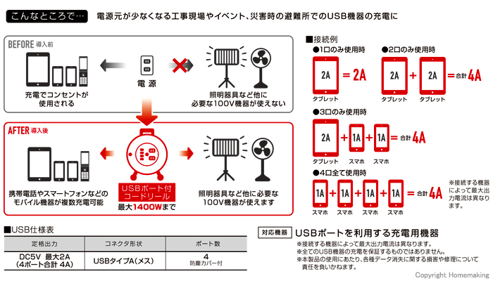 接続例　使用例