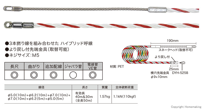 スピーダーワン(J3) 特徴
