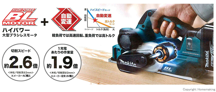マキタ 18V 充電式カンナ 替刃式(無線連動対応・6.0Ah電池・充電器付 