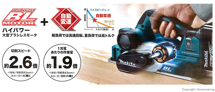 マキタ 18V 充電式カンナ 替刃式(無線連動対応・6.0Ah電池・充電器付): 他:KP181DRG |ホームメイキング【電動工具・大工道具・工具・建築金物・発電機の卸値通販】