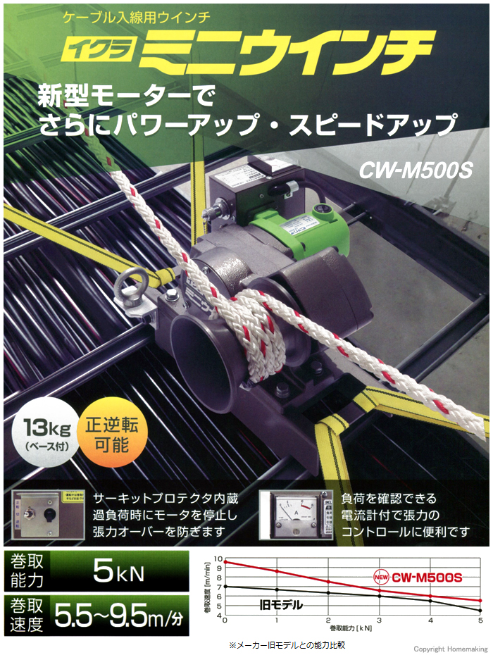 国内即発送】 MARBEL マーベル MCW-2500ケーブルウインチ 通線 入線工具