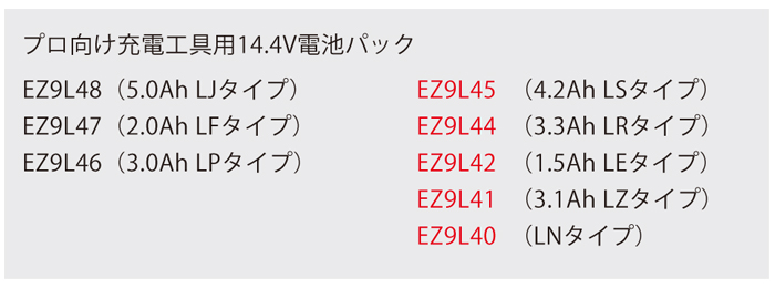 適合14.4V電池 適合14.4V電池