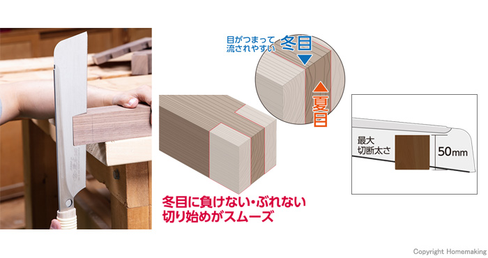 パネルソー導突硬木240 本体