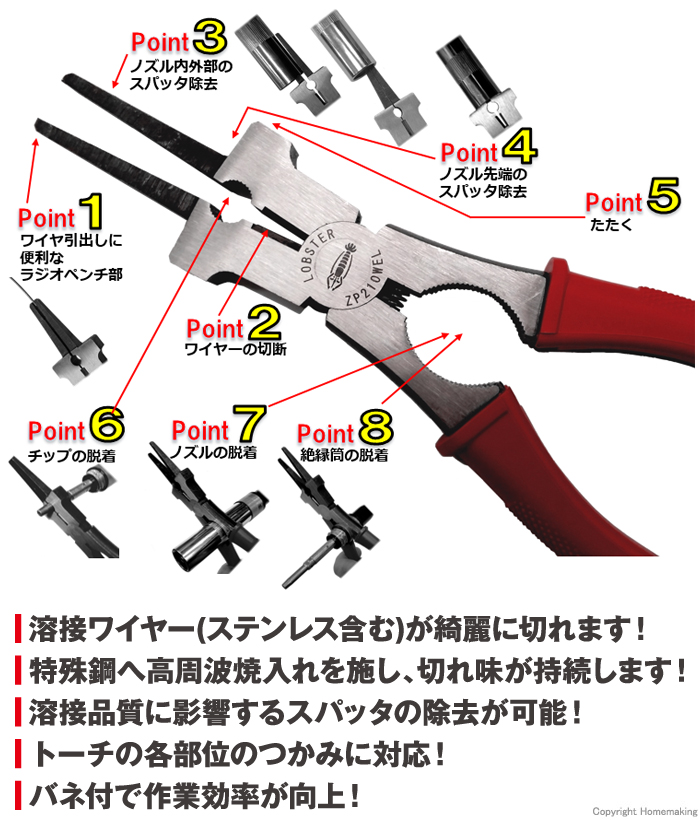 これ1丁で8つの機能に対応！