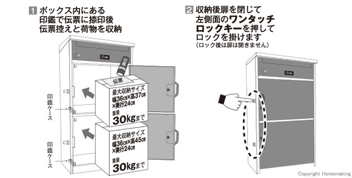 KGY工業 置き型 組立不要 宅配ポスト リシムマルチ ポスト大容量宅配ボックス2段 THB-3115 濃木目 前入れ前出し - 2