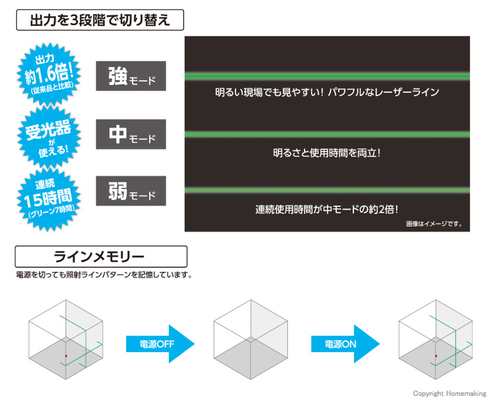 光の強さ3段階切替機能付