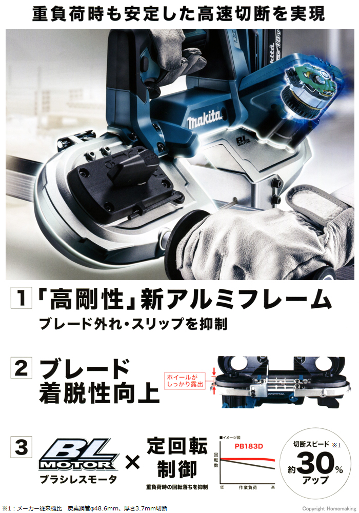 日本正規代理店品 e-道具館マキタ PB183DRGX 18V充電式ミニポータブルバンドソー 最大切断能力66mm 6.0Ahバッテリ2個付セット  軽天材を一発切断 新品