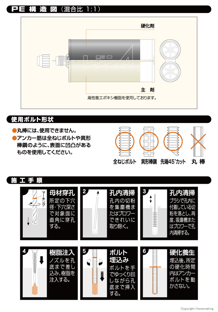 PE構造図