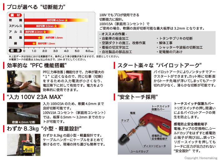 売り切り御免！】 スター電器製造 SUZUKID 100V専用 エアープラズマ切断機 エスパーダ15フォルテ APC-15S