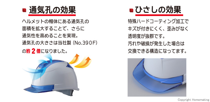 通気孔効果、ひさしの効果