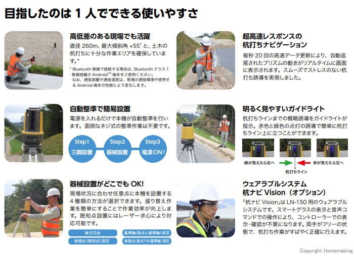 トータルステーション 杭ナビ 特徴