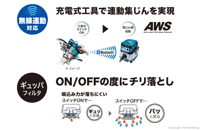 充電式工具で連動集じん ギュッパフィルタ 充電式工具で連動集じん ギュッパフィルタ