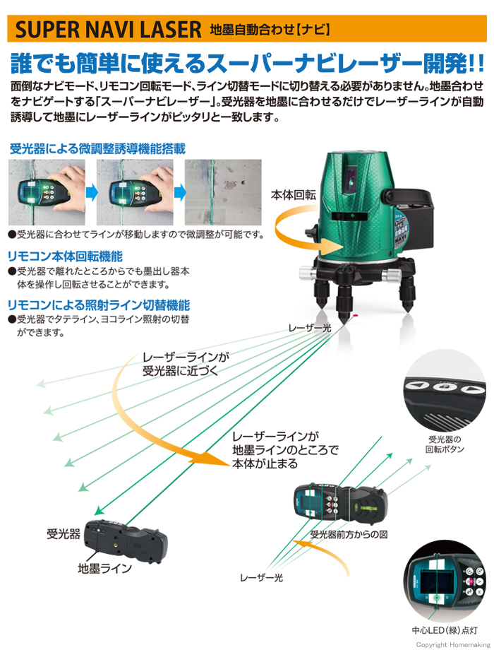 新しいコレクション ヤマシン レーザー墨出し器 MP 受光器 BBR 現状品