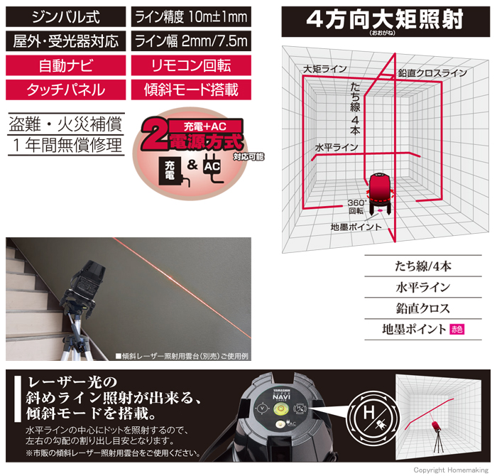 4方向大矩照射 4方向大矩照射