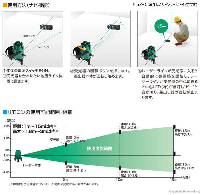 使用方法(ナビ機)　リモコンの使用可能範囲・距離