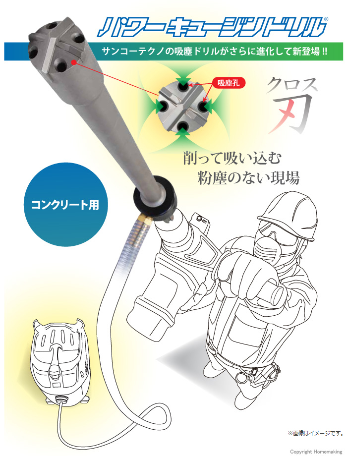 サンコーテクノ パワーキュージンドリル SDS-max軸 20.0mm: 他:PQ4M