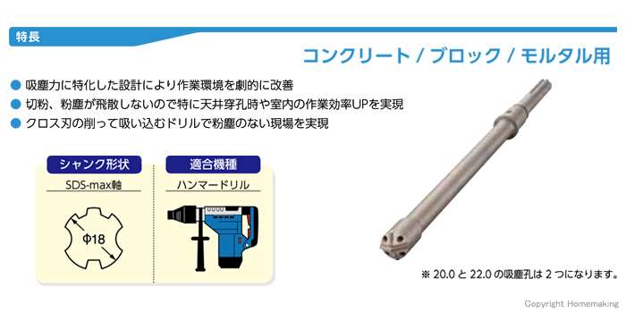 サンコーテクノ パワーキュージンドリル SDS-max軸 20.0mm: 他:PQ4M