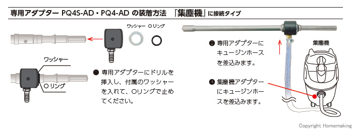 専用アダプター PQ4S-AD・PQ4-AD の装着方法