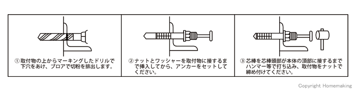 施工方法 施工方法