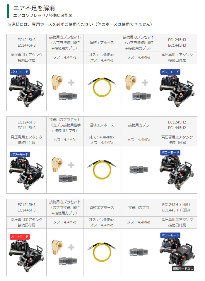 エアコンプレッサ2台連結可能