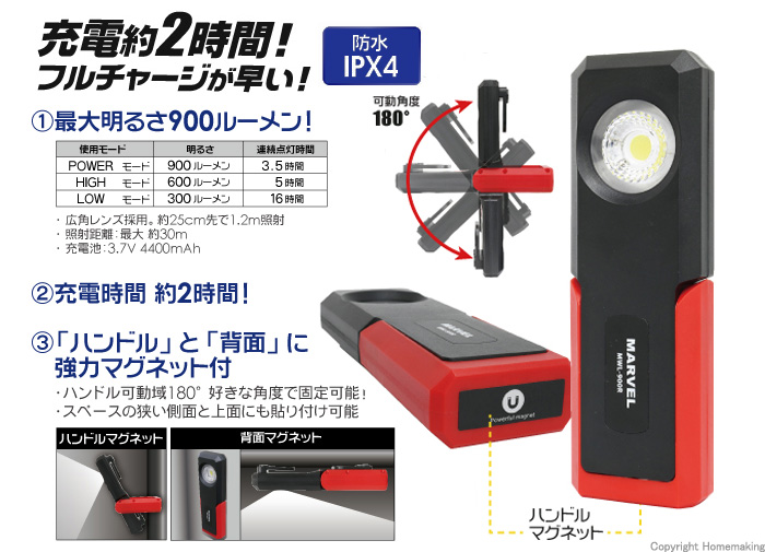商品ポイント1