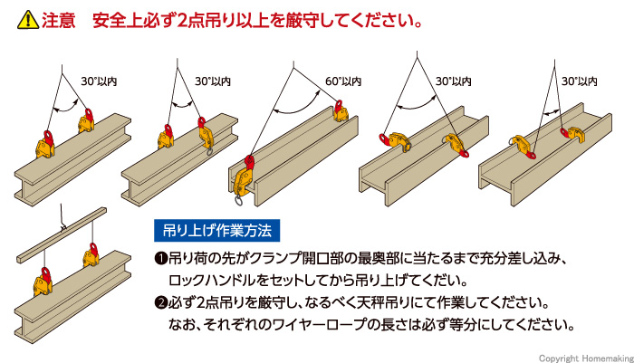 スーパーツール 立横兼用吊クランプ(ロックハンドル式) 1個 0.5t(0 