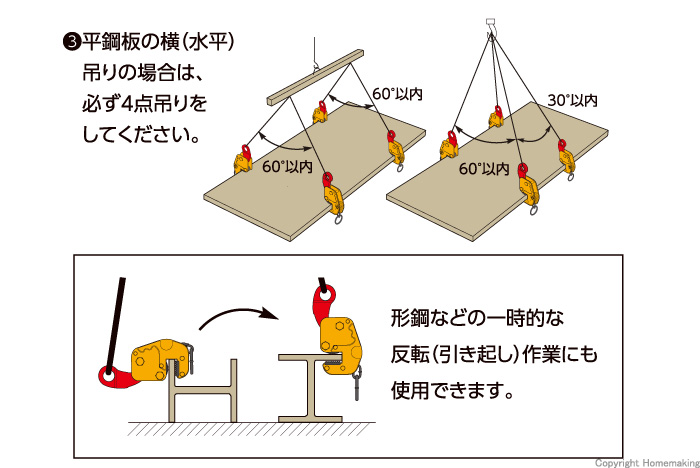 商品ポイント3