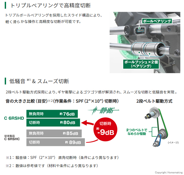 トリプルベアリングで高精度切断