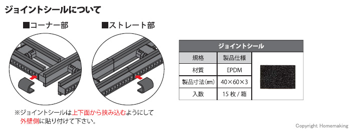 ジョイントシールについて ジョイントシールについて