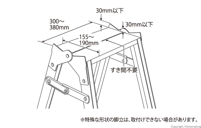 商品ポイント3