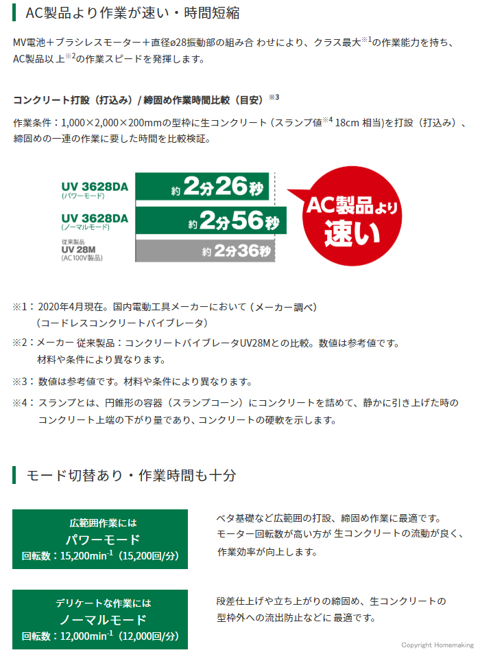 AC製品より作業が速い・時間短縮