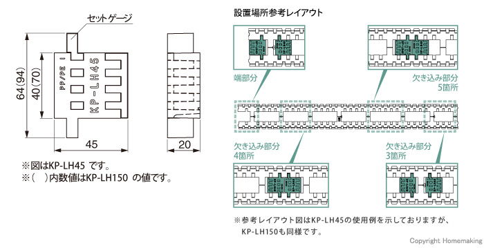 KPL補助板