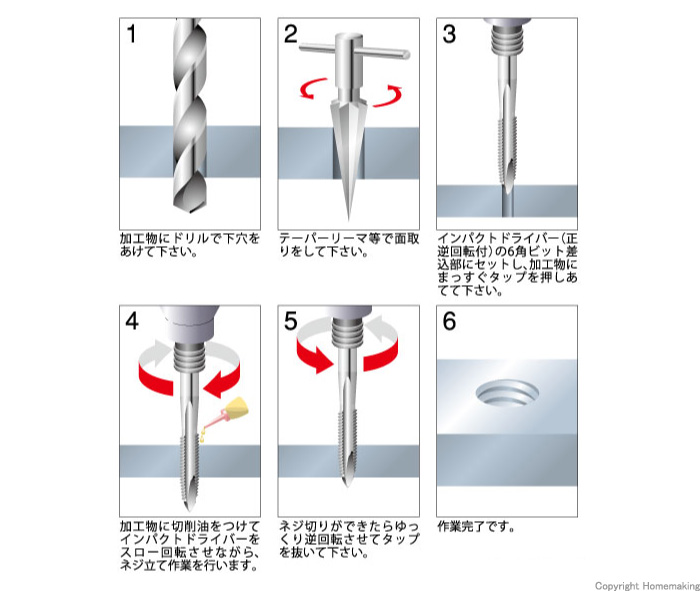 商品ポイント2