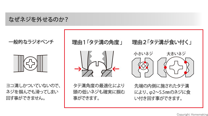 商品ポイント3