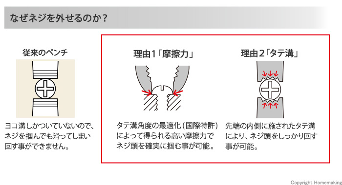 商品ポイント2