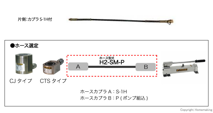 イーグル 高圧ホース(片側カプラ S-1H付) 2m::H2-SM-P|ホーム イーグル 高圧ホース(片側カプラ S-1H付) 2m::H2-SM-P|ホーム