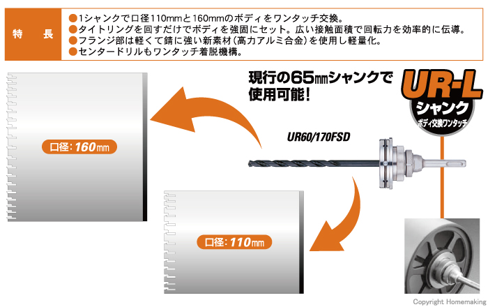 限定特価 <br>ユニカ <br>UR21-V110SD <br>多機能コアドリルUR21 振動用 UR-V セット 110mmφ SDS-plus軸 