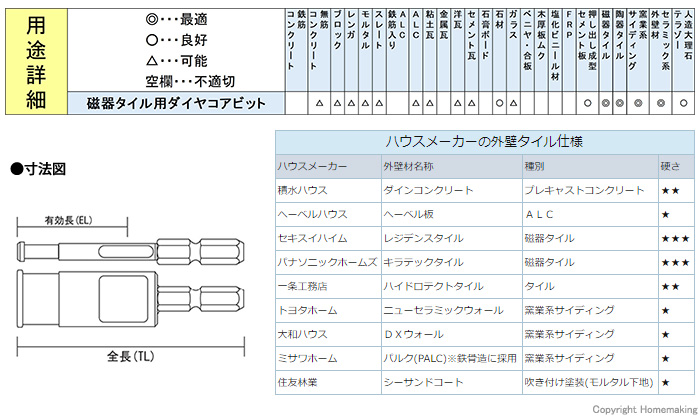 用途・寸法図