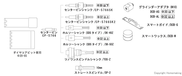 磁器タイル用ダイヤコアビット シリーズ構成