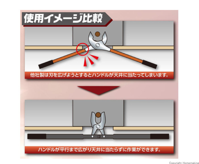 銅管カッター使用イメージ