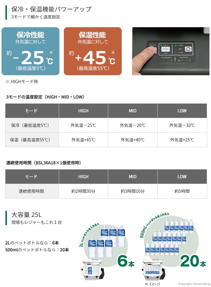ハイコーキ 18V コードレス冷温庫(マルチボルト2.5Ah[18V-5.0Ah]電池付