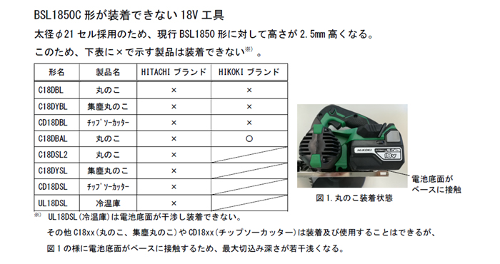 BSL1850Cが装着できない18V工具