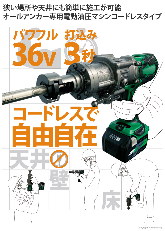 97％以上節約 サンコーテクノボルトアンカー用打ち込み棒 呼びM12 BA-12MH