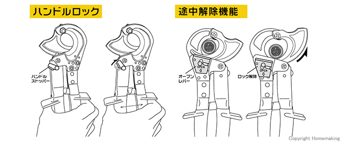 マーベル ラチェットケーブルカッター 銅線専用::MRC-32A|ホーム ...