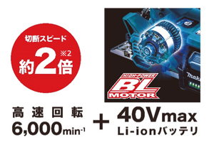 マキタ 40Vmax 125mm充電式マルノコ 一般ベース(一体式): 他:(2.5Ah 