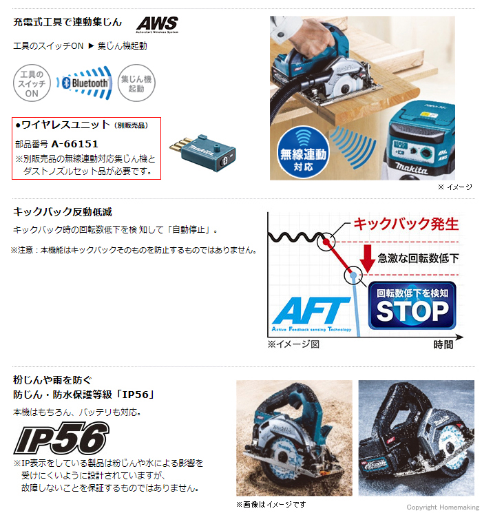 キックバック反動低減 IP56
