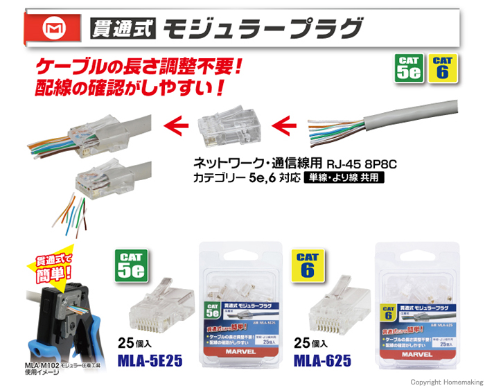 貫通式モジュラープラグ